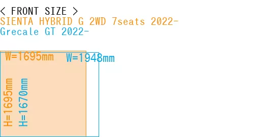 #SIENTA HYBRID G 2WD 7seats 2022- + Grecale GT 2022-